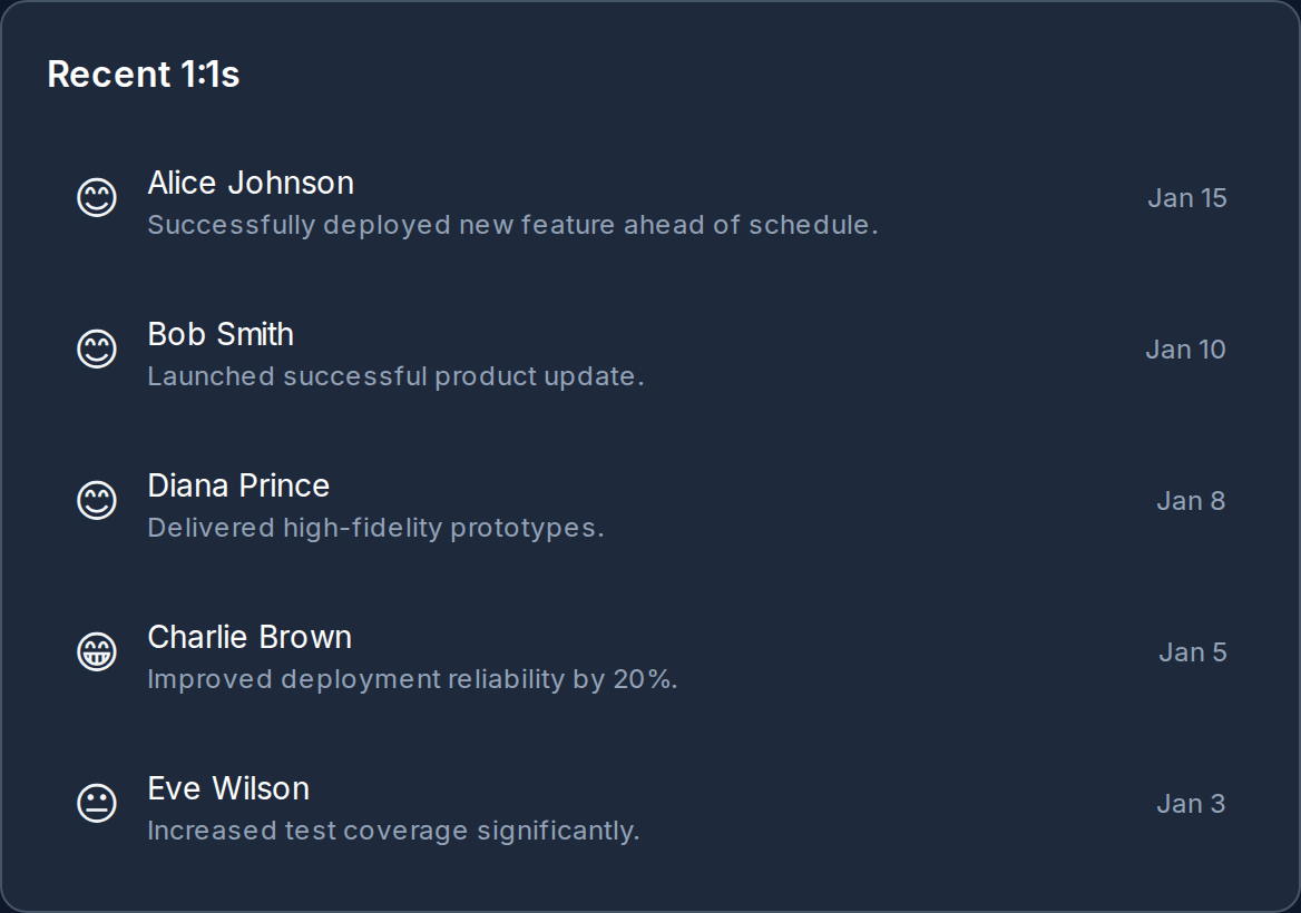 Recent 1:1s — per-person mood tracking and meeting history